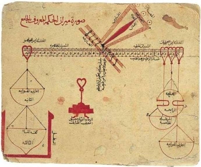 Müslüman Bilim Adamları 1